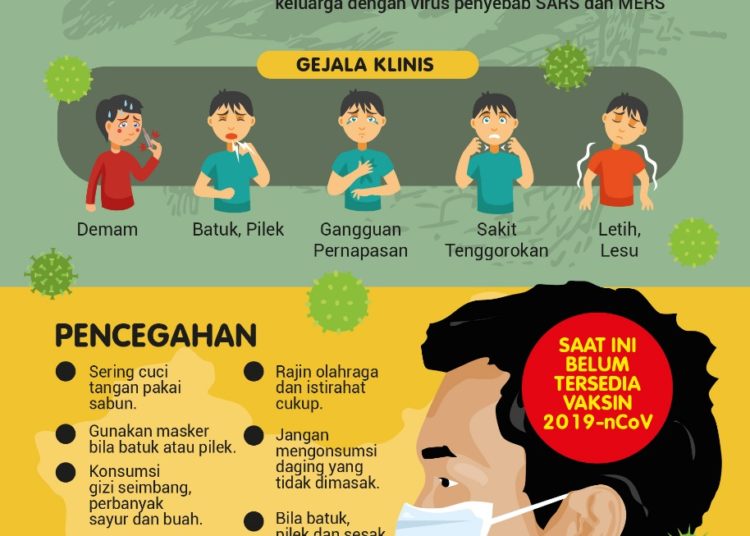 VIRUS CORONA DI BALIKPAPAN, DEWAN MINTA WARGA TENANGV