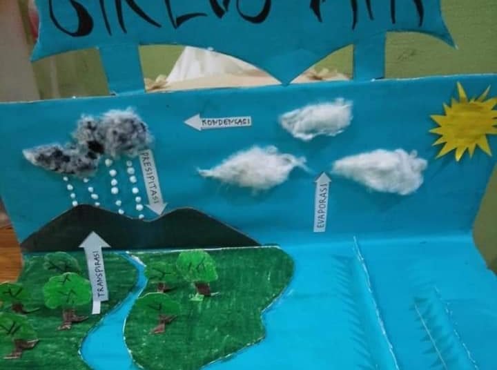 BAGAIKAN SIKLUS AIR, PANDEMI COVID19 TURUN SEPERTI HUJAN