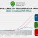 DI KALTIM, ENAM ZONA MERAH, EMPAT ZONA KUNING