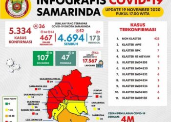 SAAT PANDEMI, INFORMASI HOAX JUGA BERKEMBANG CEPAT