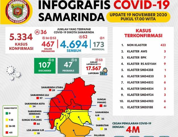 SAAT PANDEMI, INFORMASI HOAX JUGA BERKEMBANG CEPAT