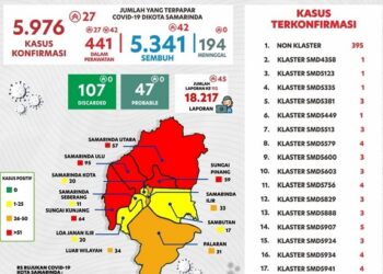 EMPAT KECAMATAN DI KOTA SAMARINDA ZONA MERAH