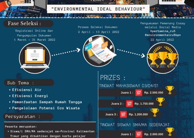 PERTAMINA GELAR KOMPETISI ESAI