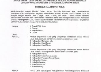 GUBERNUR TERBITKAN INSTRUKSI PPKM