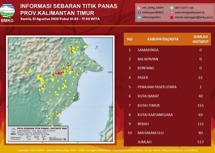 517 TIITIK PANAS TERPANTAU DI KALTIM