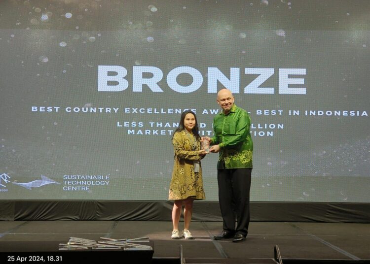 CSR KPI BERBUAH PRESTASI