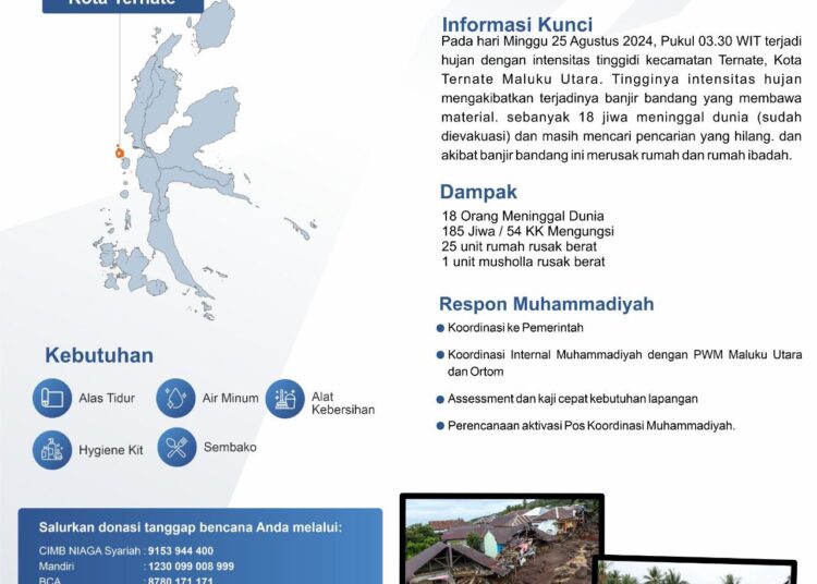 MUHAMMADIYAH BANTU EVAKUASI BANJIR TERNATE