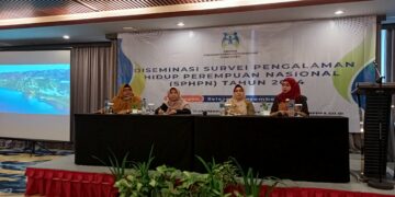 Kementerian PPPA Gelar SPHPN 2024 untuk Kebijakan Pencegahan Kekerasan