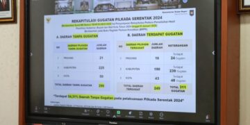 Pelantikan Bupati Kukar Tunggu Putusan MK