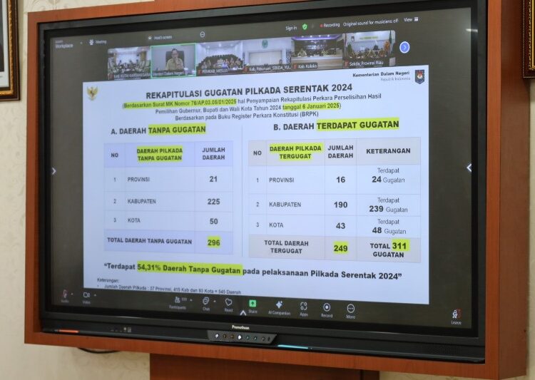 Pelantikan Bupati Kukar Tunggu Putusan MK