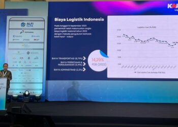 KAI Logistik Distribusi 1.350 Ton Rel untuk Prasarana Perkeretaapian Nasional
