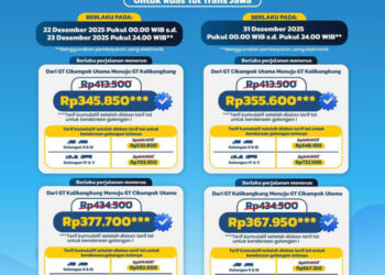 Jelang Nataru 2025/2026, JTT Berlakukan Diskon Tarif Tol 20% di Ruas Trans Jawa
