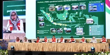 Pertamina Aktifkan Satgas RAFI 2026